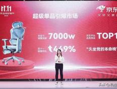 “京东11.11”消費(fèi)趋势“成绩单”甘肃人理(lǐ)性买买买 客单价全国排(pái)第九