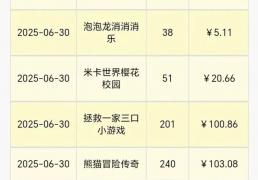 微信小游戏广告分成项目，亲测一天300+！