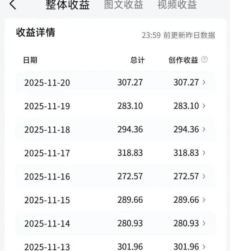 今日头条AI写作能赚钱吗？零成本副业实操指南，5分钟产出一篇