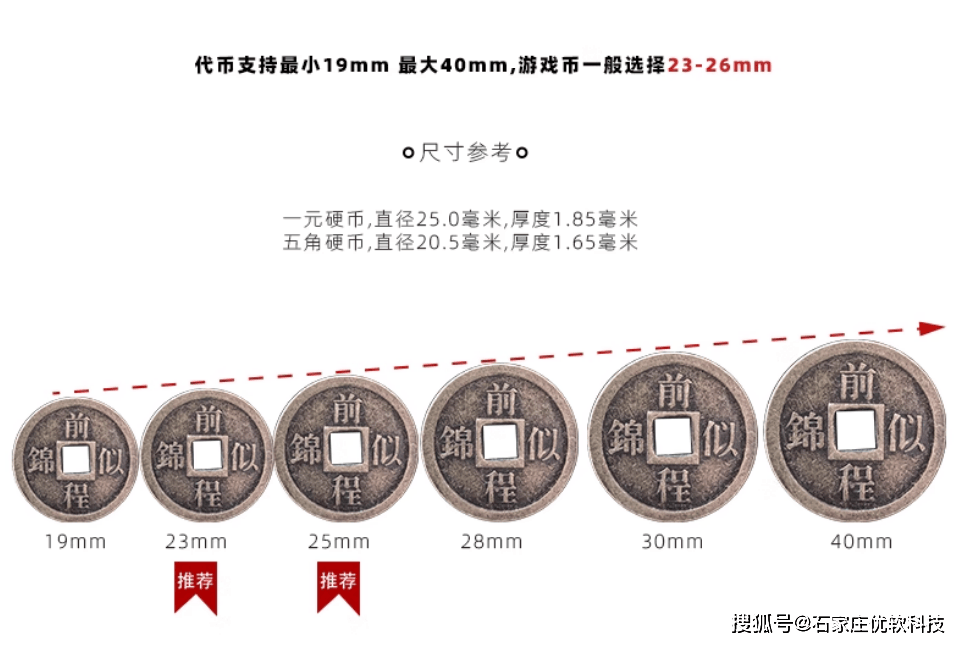 遊(yóu)戯(xì)代(dài)幣(bì)加工(gōng)硬(yìng)幣(bì)金幣(bì)纪念幣(bì)遊(yóu)樂(lè)场防伪幣(bì)夹娃(wá)娃(wá)机遊(yóu)戯(xì)幣(bì)不锈鋼(gāng)幣(bì)