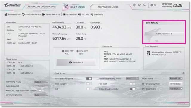 技嘉X870E X3D 超级冰雕主(zhǔ)板測(cè)评：为游戏极限而生
