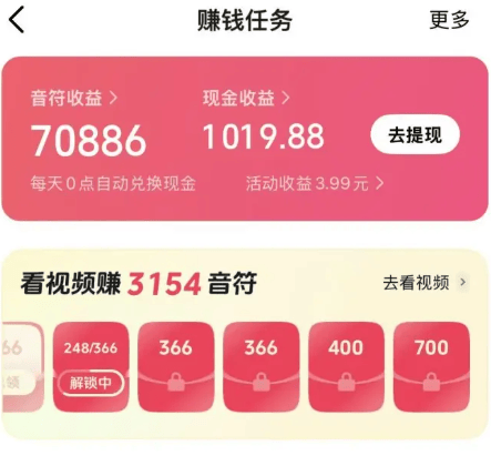 网上赚钱每天100块左右!这4個(gè)兼职副业,一(yī)起做(zuò),新手也能做(zuò)到!