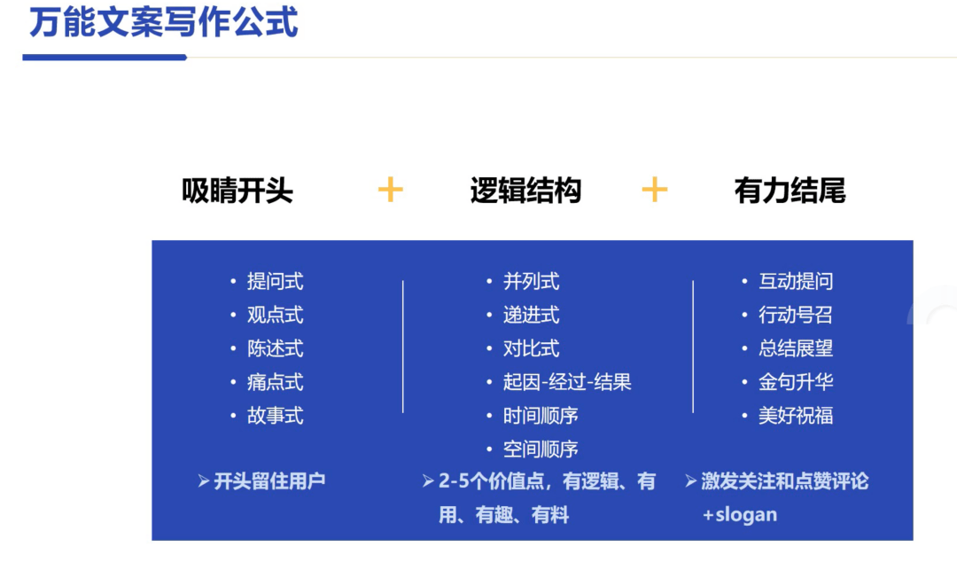 小红书个人IP打造全流程详解：定位、内容、涨粉(fěn)、變(biàn)现！